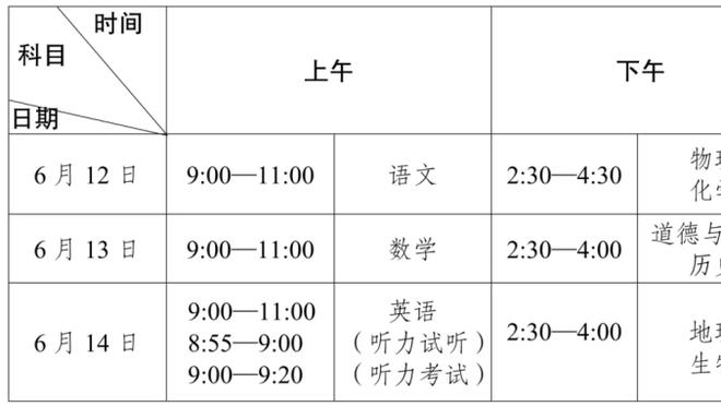 安东尼：巴雷特平平无奇 你不知道他拿了4分还是26分